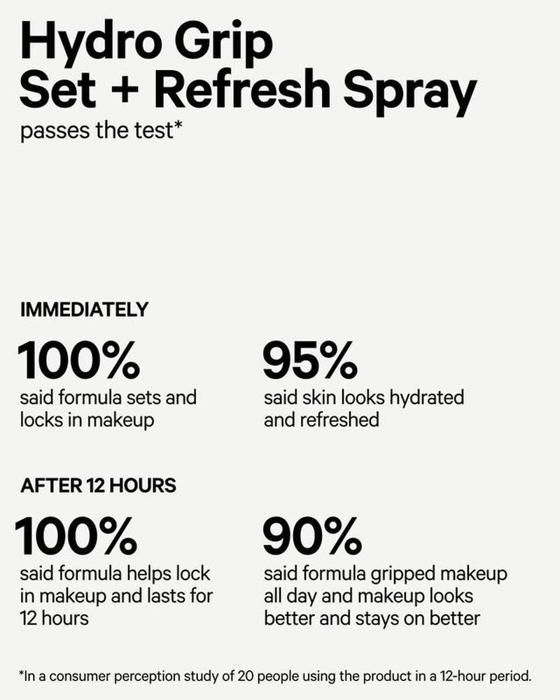 Milk Makeup Hydro Grip Set + Refresh Spray - Hydrates & Sets Makeup for up to 12 Hours - Weightless & Non Sticky - Aloe Scent - Alcohol Free, Vegan & Cruelty Free