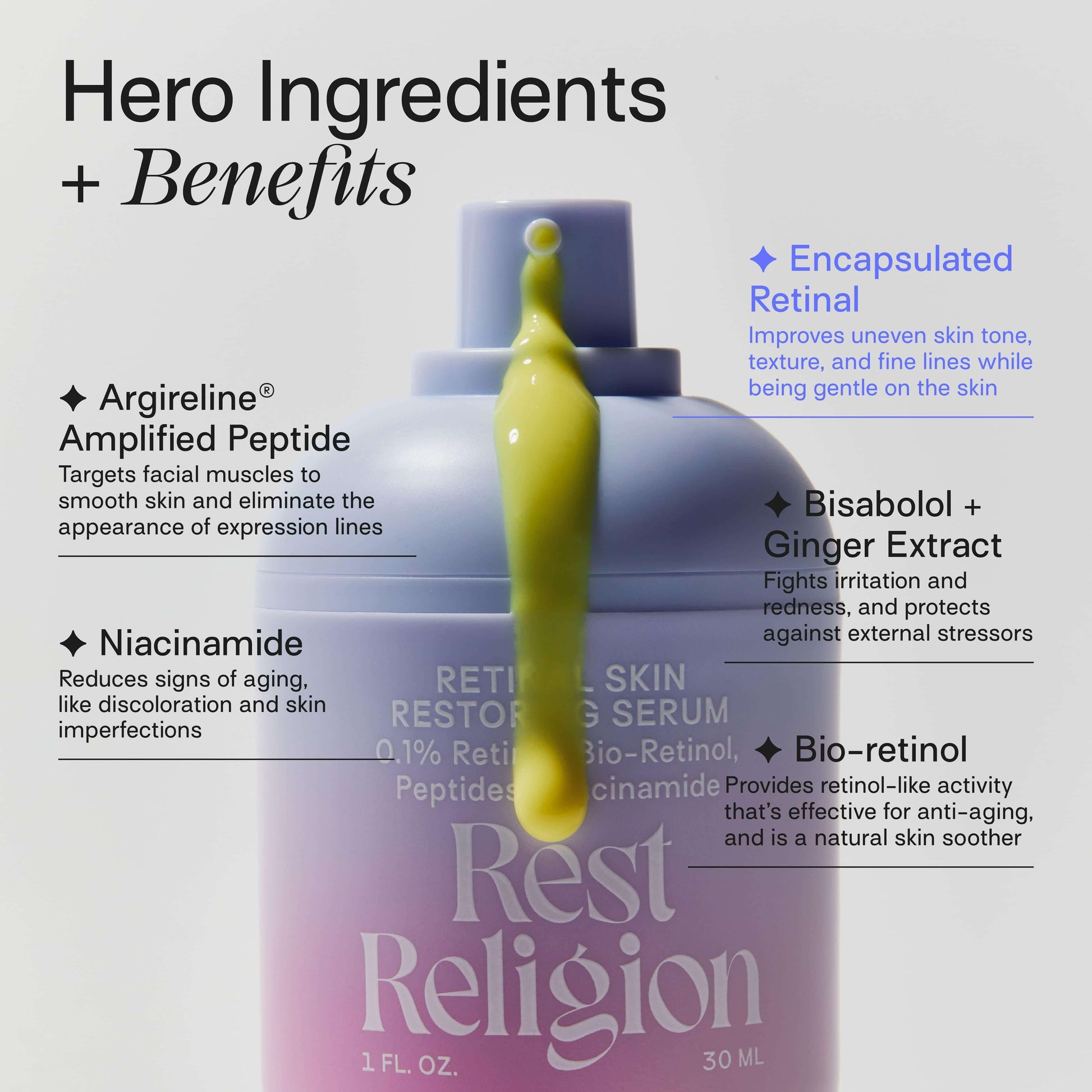 Retinal Skin Restoring Serum
